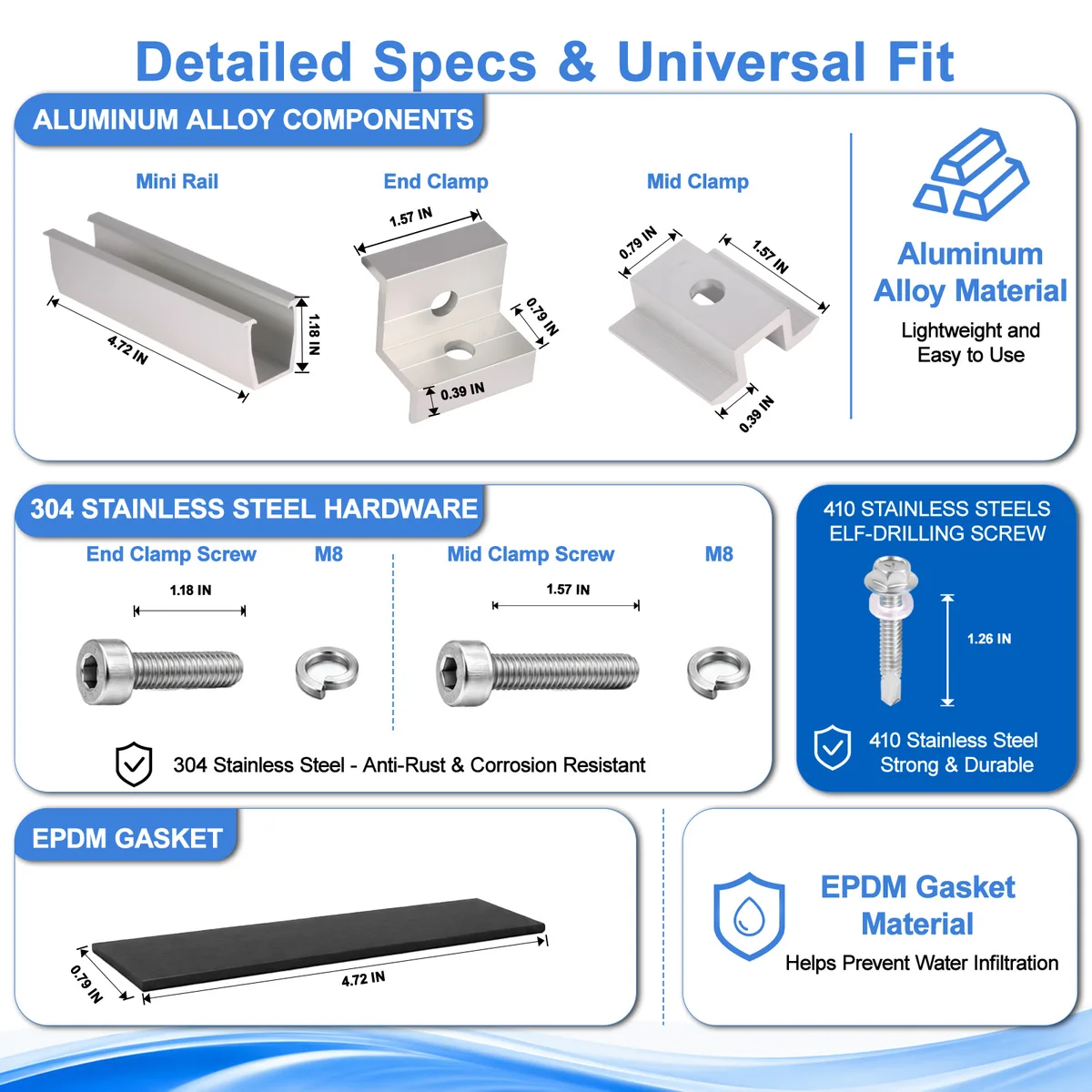 U30 kit technical specifications — mini rail, end clamp and mid clamp dimensions, 304 stainless steel hardware and EPDM gasket